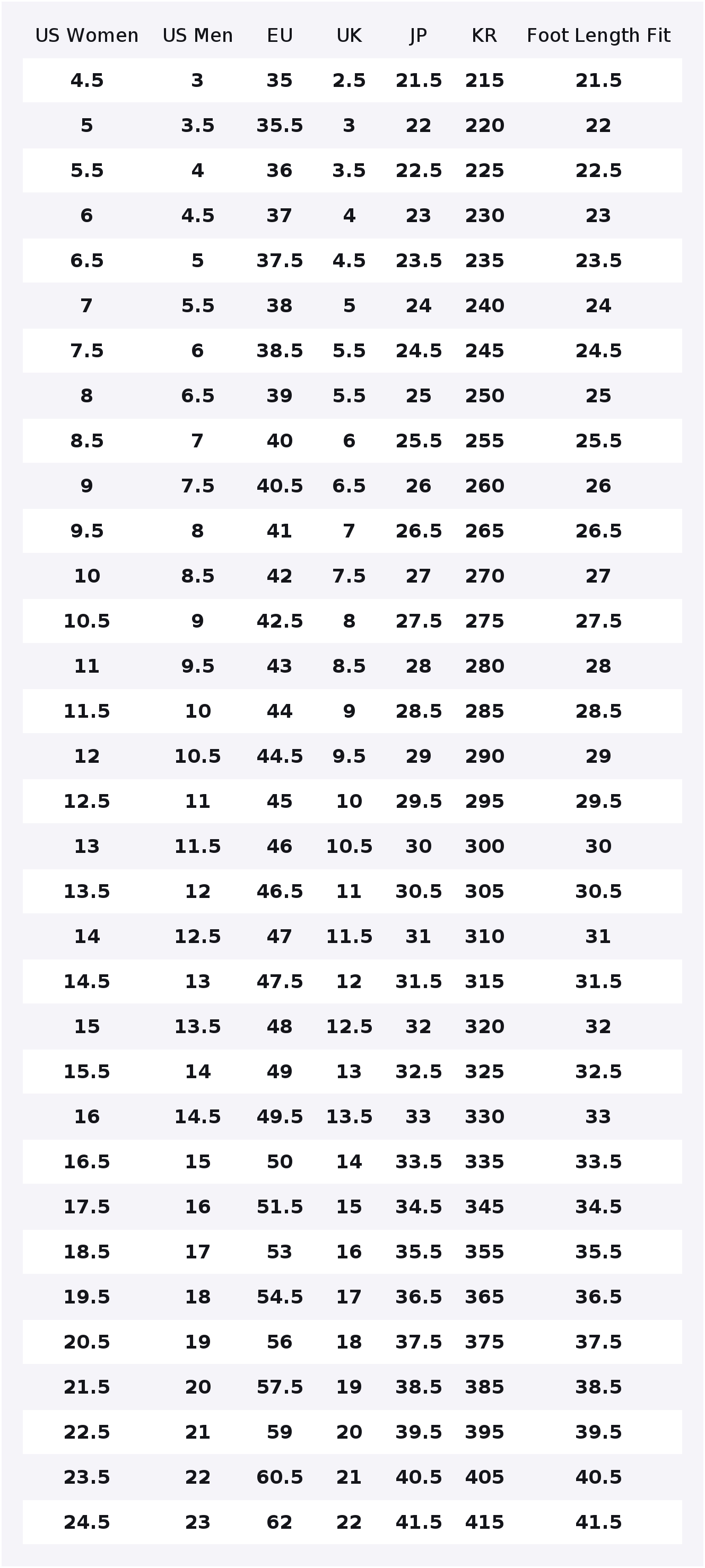 Converse Chuck Taylor All Star - огляд і ціна Converse Shoes Chuck Taylor All Star