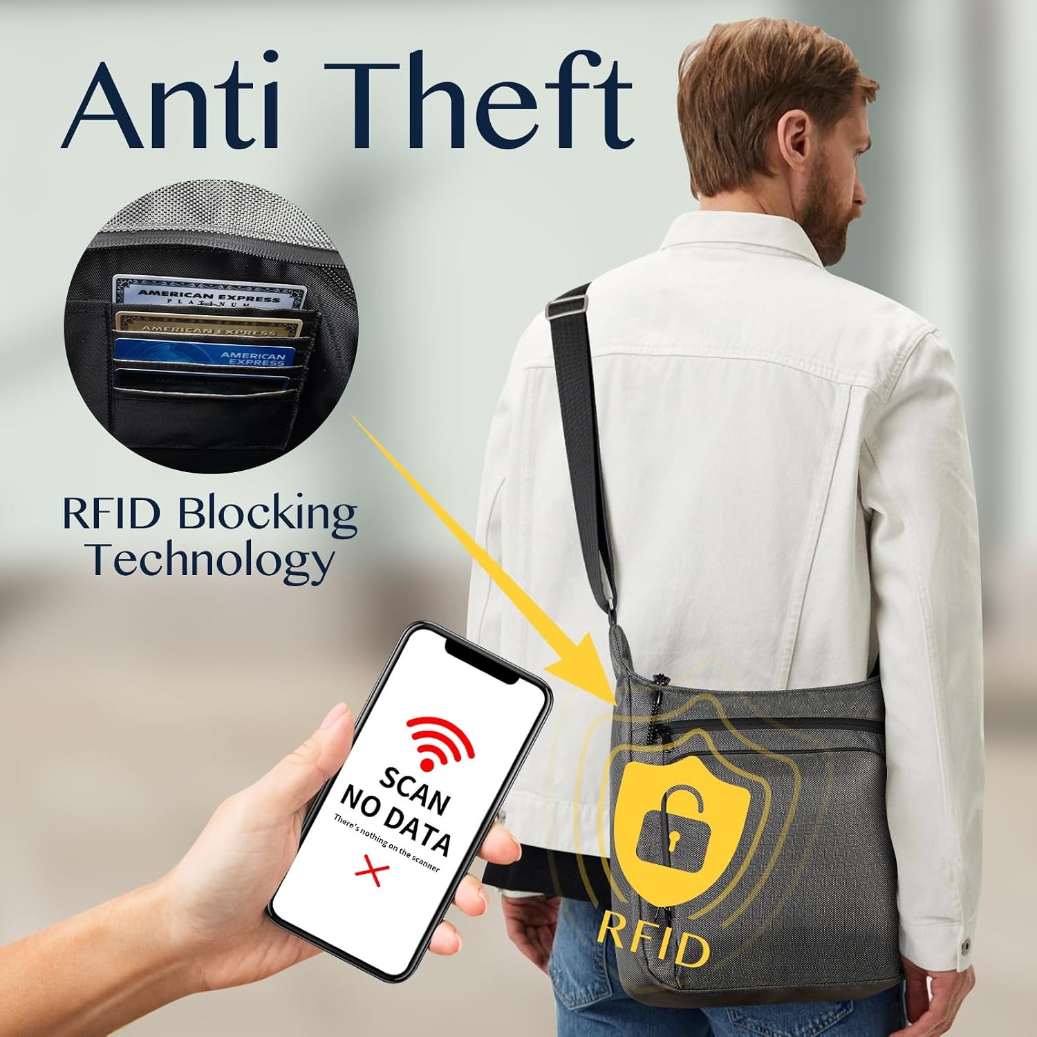 Sling Backpack Anti theft Cros - огляд і ціна Sling Backpack Shoulder